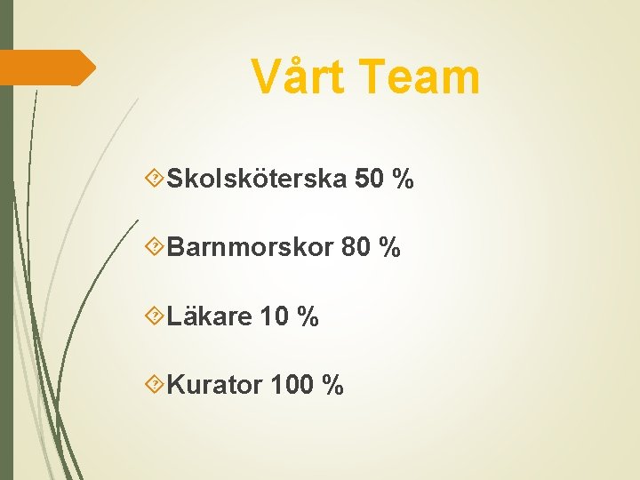 Vårt Team Skolsköterska 50 % Barnmorskor 80 % Läkare 10 % Kurator 100 %