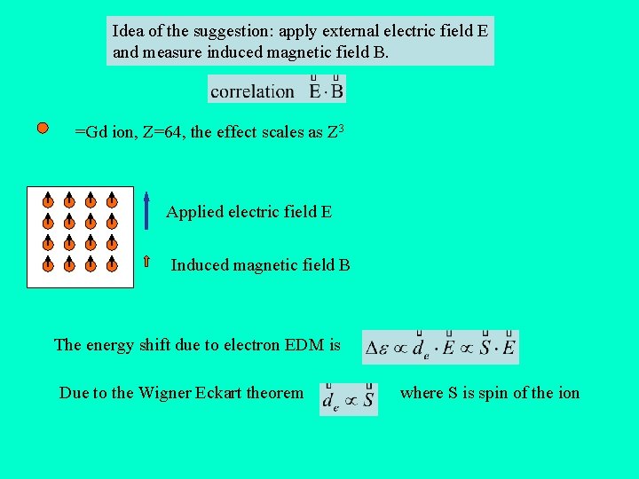 Idea of the suggestion: apply external electric field E and measure induced magnetic field