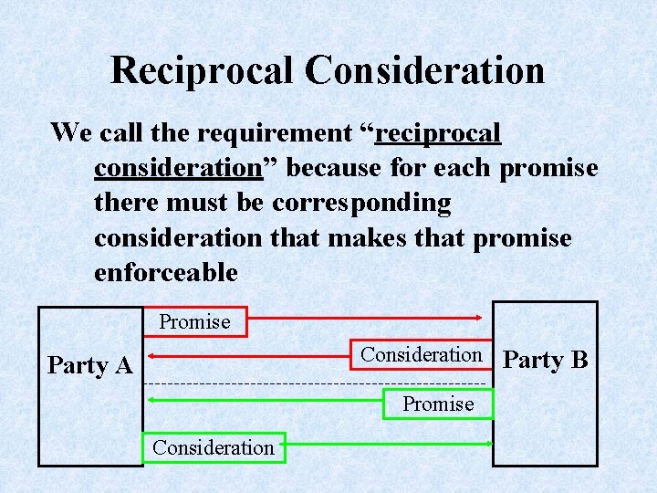 Reciprocal Consideration We call the requirement “reciprocal consideration” because for each promise there must