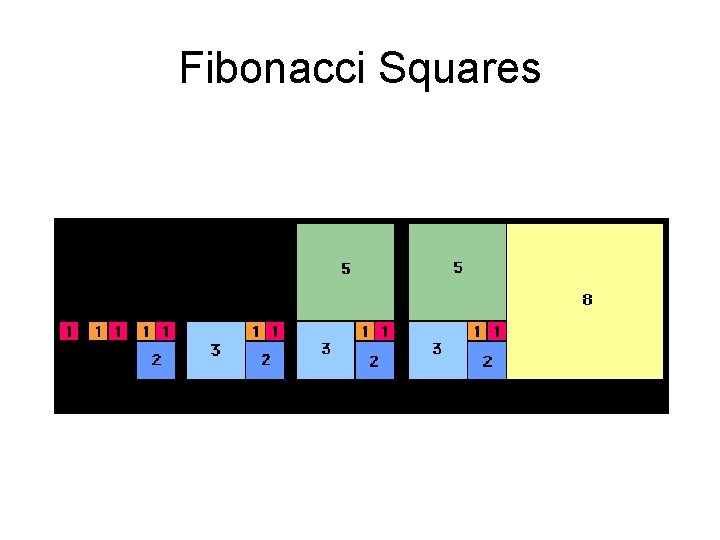 Fibonacci Squares 