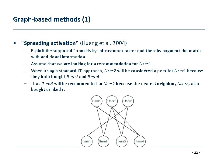 Graph-based methods (1) § "Spreading activation" (Huang et al. 2004) – Exploit the supposed