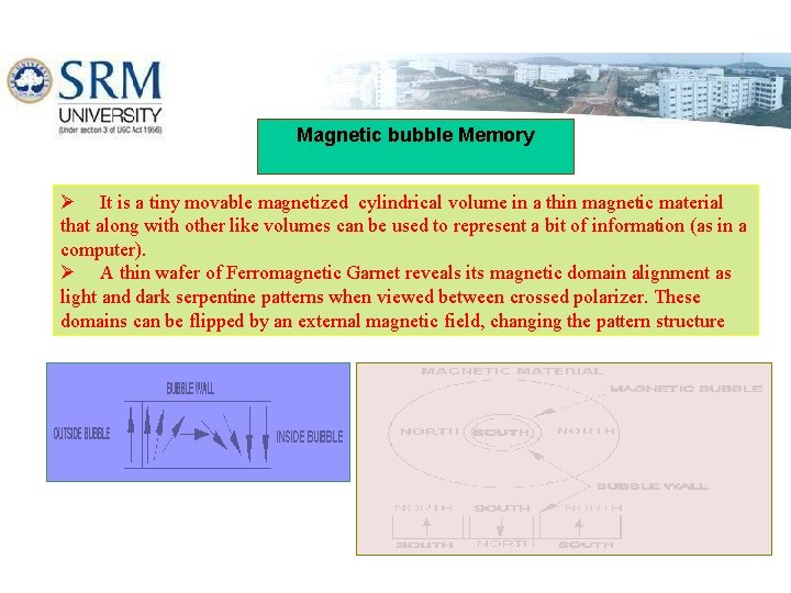 Magnetic bubble Memory Ø It is a tiny movable magnetized cylindrical volume in a