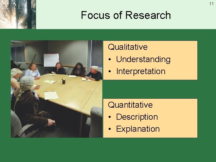 11 Focus of Research Qualitative • Understanding • Interpretation Quantitative • Description • Explanation