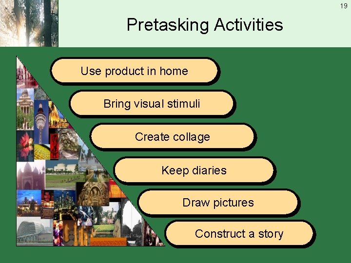 19 Pretasking Activities Use product in home Bring visual stimuli Create collage Keep diaries