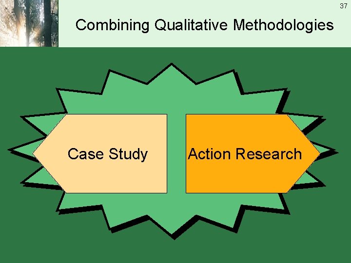37 Combining Qualitative Methodologies Case Study Action Research 
