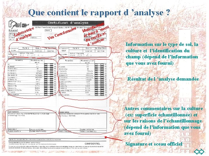 Que contient le rapport d ’analyse ? e toir a r o Lab alyse