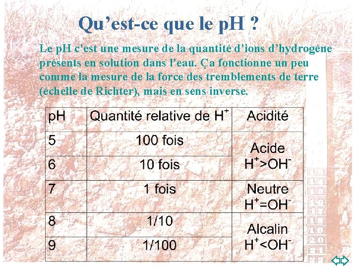 Qu’est-ce que le p. H ? Le p. H c’est une mesure de la