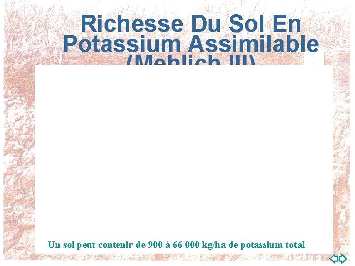 Richesse Du Sol En Potassium Assimilable (Mehlich III) Un sol peut contenir de 900