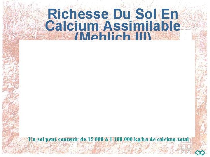 Richesse Du Sol En Calcium Assimilable (Mehlich III) Un sol peut contenir de 15