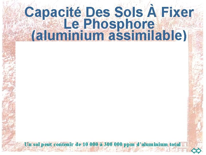 Capacité Des Sols À Fixer Le Phosphore (aluminium assimilable) Un sol peut contenir de