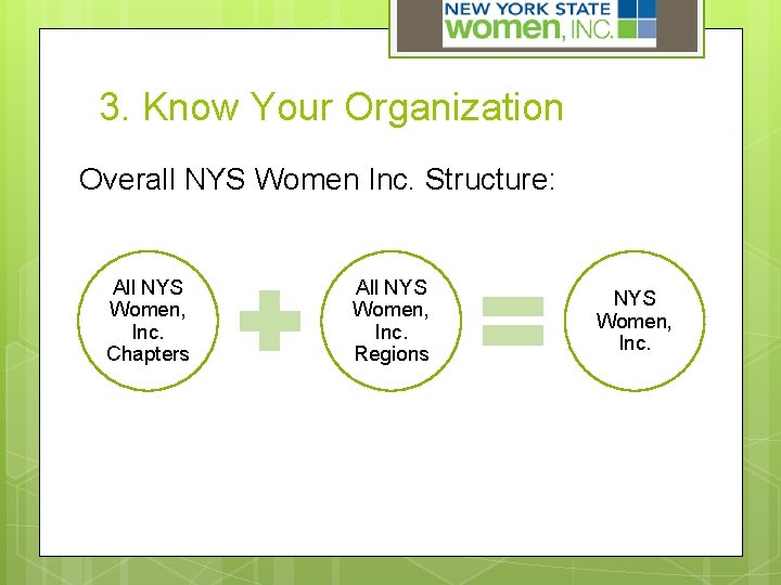3. Know Your Organization Overall NYS Women Inc. Structure: All NYS Women, Inc. Chapters