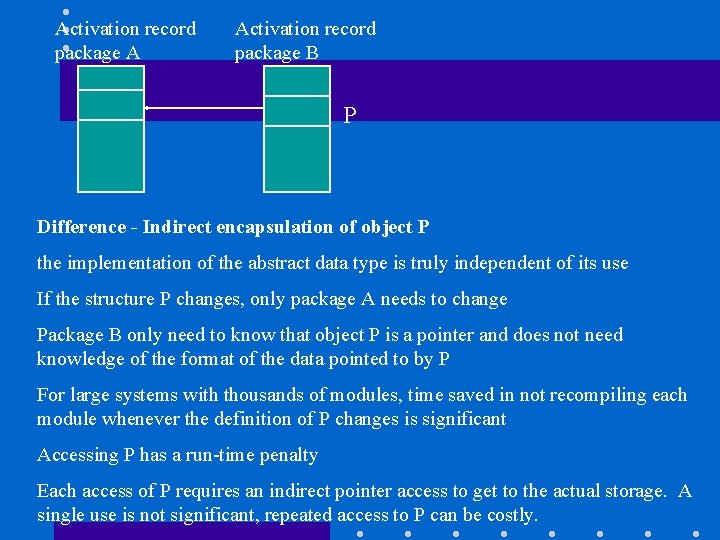 Activation record package A Activation record package B P Difference - Indirect encapsulation of