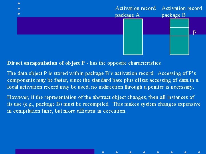 Activation record package A Activation record package B P Direct encapsulation of object P