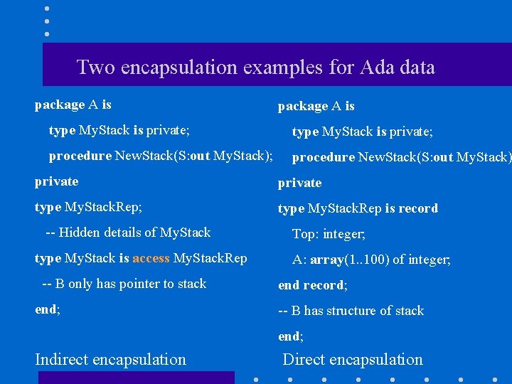 Two encapsulation examples for Ada data package A is type My. Stack is private;