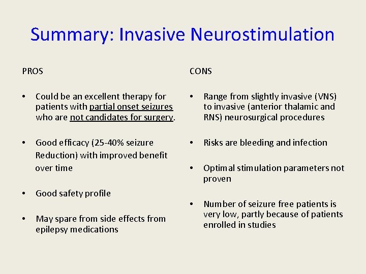Summary: Invasive Neurostimulation PROS CONS • Could be an excellent therapy for patients with Summary: Invasive Neurostimulation PROS CONS • Could be an excellent therapy for patients with