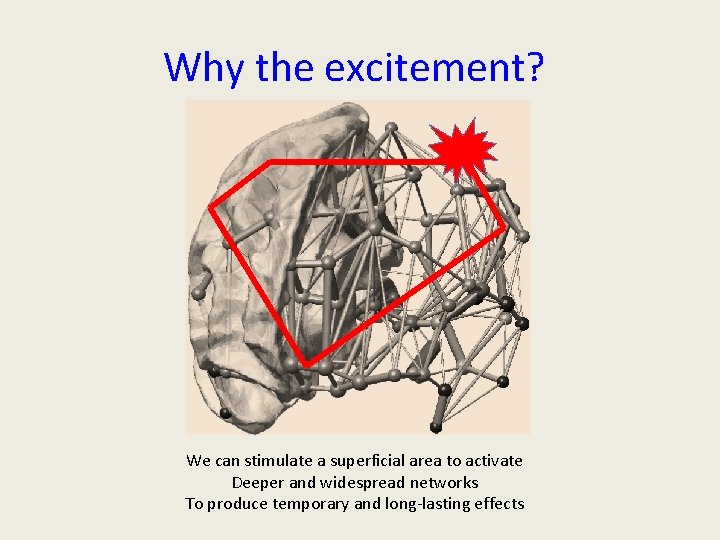 Why the excitement? We can stimulate a superficial area to activate Deeper and widespread Why the excitement? We can stimulate a superficial area to activate Deeper and widespread