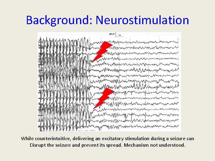 Background: Neurostimulation While counterintuitive, delivering an excitatory stimulation during a seizure can Disrupt the Background: Neurostimulation While counterintuitive, delivering an excitatory stimulation during a seizure can Disrupt the