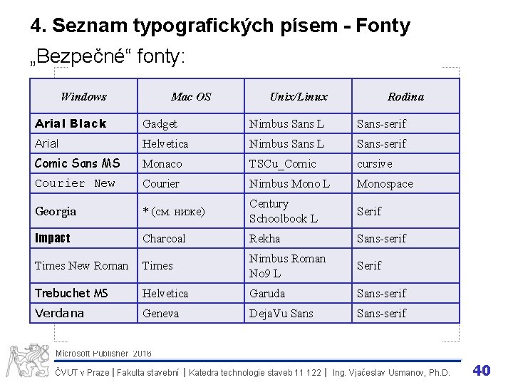 4. Seznam typografických písem - Fonty „Bezpečné“ fonty: Windows Mac OS Unix/Linux Rodina Arial