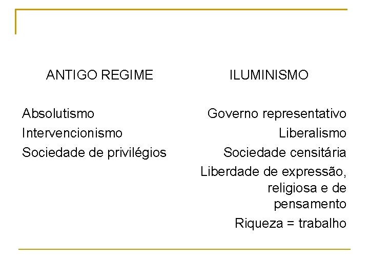 ANTIGO REGIME Absolutismo Intervencionismo Sociedade de privilégios ILUMINISMO Governo representativo Liberalismo Sociedade censitária Liberdade