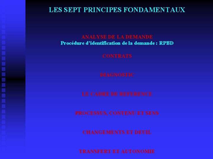  LES SEPT PRINCIPES FONDAMENTAUX ANALYSE DE LA DEMANDE Procédure d’identification de la demande