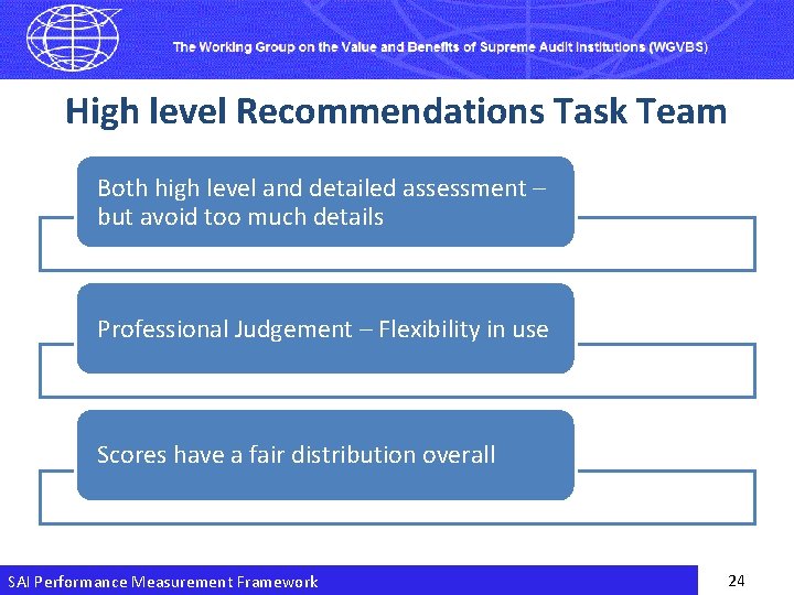 High level Recommendations Task Team Both high level and detailed assessment – but avoid