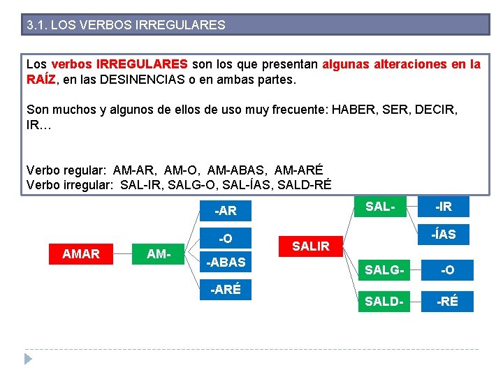 3. 1. LOS VERBOS IRREGULARES Los verbos IRREGULARES son los que presentan algunas alteraciones