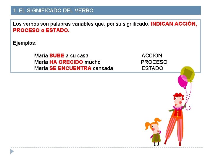 1. EL SIGNIFICADO DEL VERBO Los verbos son palabras variables que, por su significado,