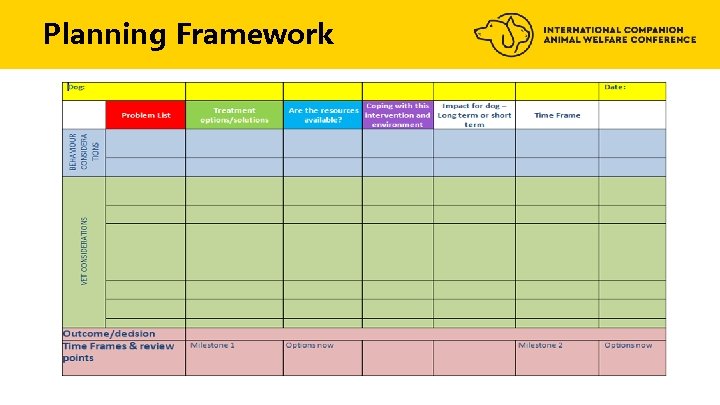 Planning Framework 