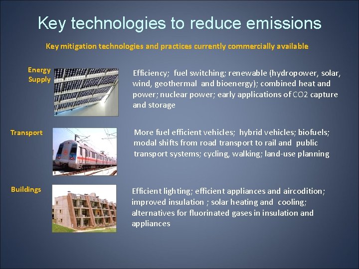 Key technologies to reduce emissions Key mitigation technologies and practices currently commercially available Energy