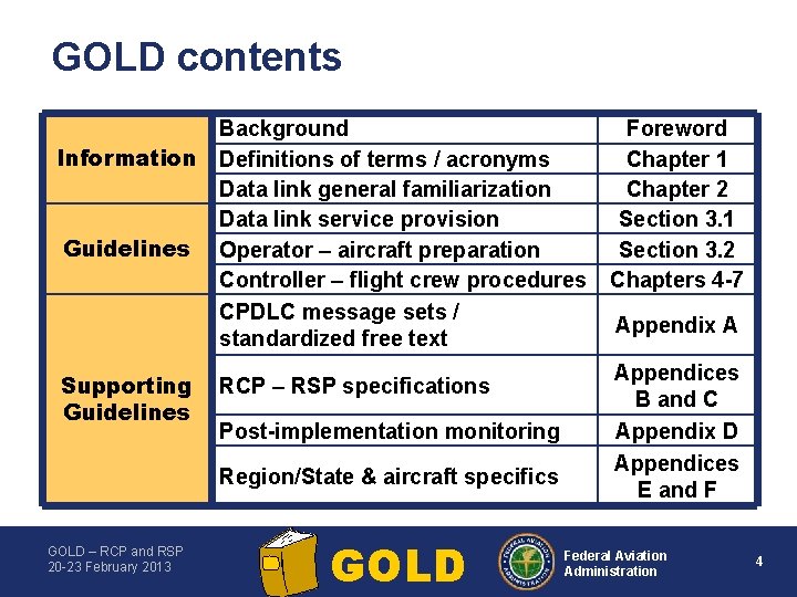 GOLD contents Information Guidelines Supporting Guidelines Background Definitions of terms / acronyms Data link