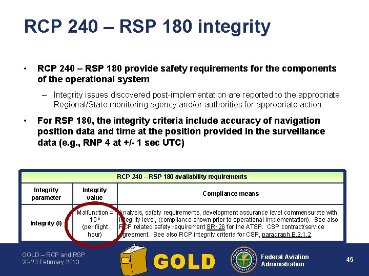 RCP 240 – RSP 180 integrity • RCP 240 – RSP 180 provide safety