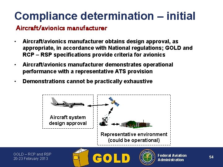 Compliance determination – initial Aircraft/avionics manufacturer • Aircraft/avionics manufacturer obtains design approval, as appropriate,