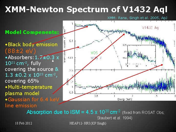XMM-Newton Spectrum of V 1432 Aql XMM: Rana, Singh et al. 2005, Ap. J