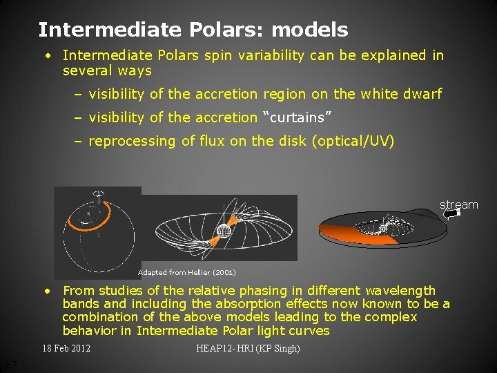 Intermediate Polars: models • Intermediate Polars spin variability can be explained in several ways