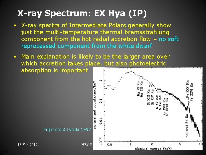 X-ray Spectrum: EX Hya (IP) • X-ray spectra of Intermediate Polars generally show just