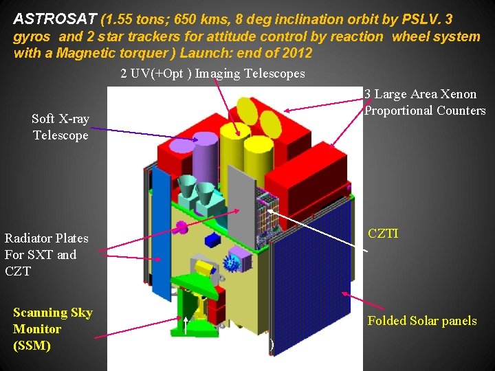 ASTROSAT (1. 55 tons; 650 kms, 8 deg inclination orbit by PSLV. 3 gyros