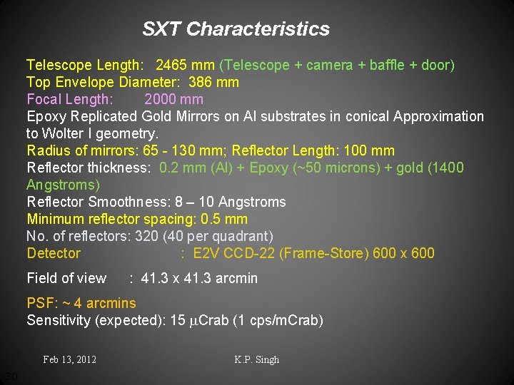 SXT Characteristics Telescope Length: 2465 mm (Telescope + camera + baffle + door) Top