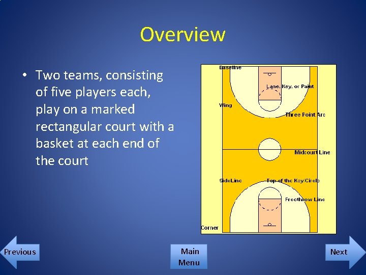 Overview • Two teams, consisting of five players each, play on a marked rectangular