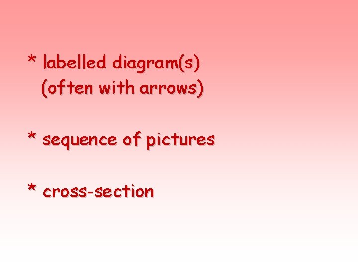 * labelled diagram(s) (often with arrows) * sequence of pictures * cross-section 