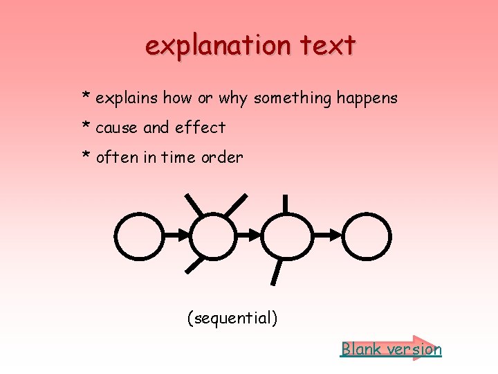 explanation text * explains how or why something happens * cause and effect *