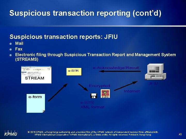 Suspicious transaction reporting (cont’d) Suspicious transaction reports: JFIU Mail Fax Electronic filing through Suspicious