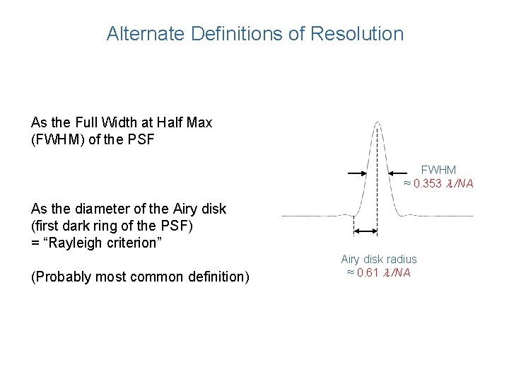 Alternate Definitions of Resolution As the Full Width at Half Max (FWHM) of the