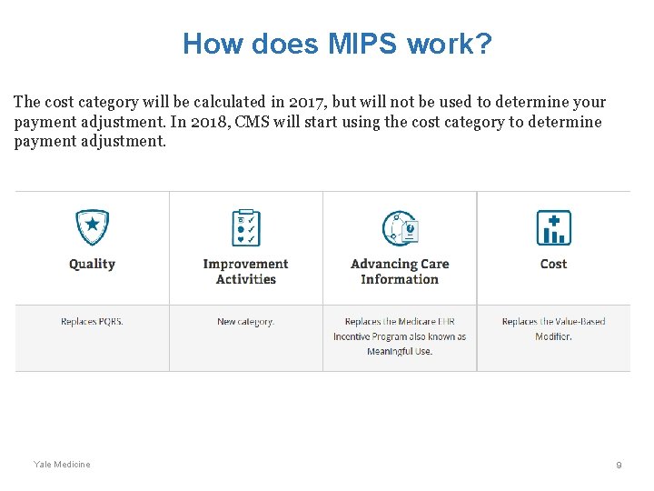 How does MIPS work? The cost category will be calculated in 2017, but will