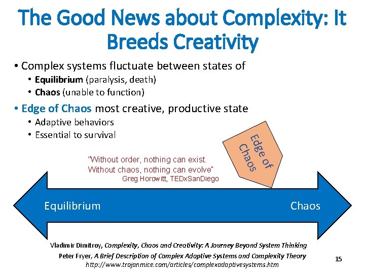 The Good News about Complexity: It Breeds Creativity • Complex systems fluctuate between states