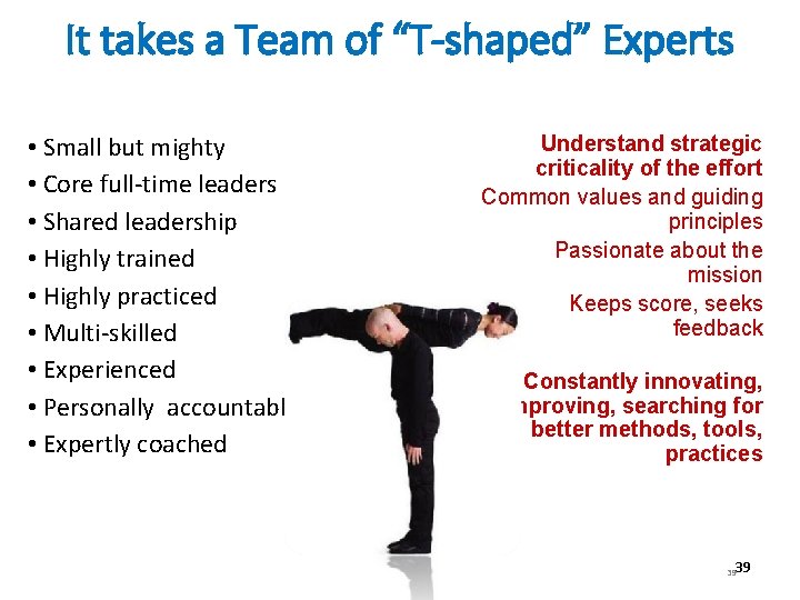 It takes a Team of “T-shaped” Experts • Small but mighty • Core full-time