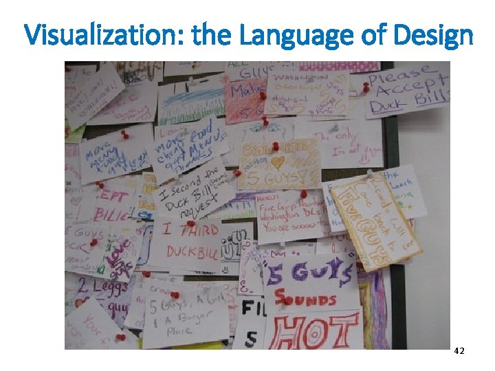 Visualization: the Language of Design 42 
