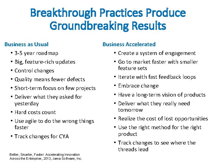 Breakthrough Practices Produce Groundbreaking Results Business as Usual • 3 -5 year roadmap •