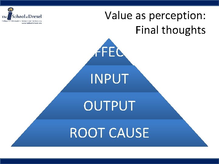 Value as perception: Final thoughts EFFECT INPUT OUTPUT ROOT CAUSE 