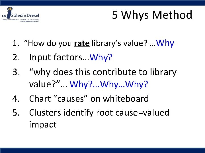 5 Whys Method 1. “How do you rate library’s value? …Why 2. Input factors…Why?