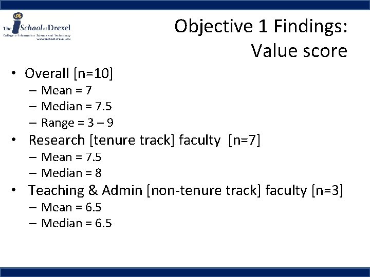 Objective 1 Findings: Value score • Overall [n=10] – Mean = 7 – Median